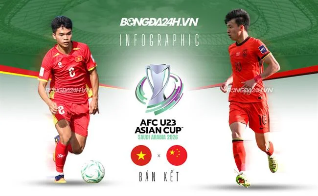 Bước 3: Chọn và nhận khuyến mãi fcb8 chính thức