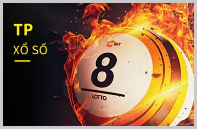 Slots Chủ Đề Đa Dạng FCB8